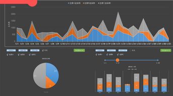 賦能智慧倉儲 吒達科技WMS產(chǎn)品與服務(wù)解析